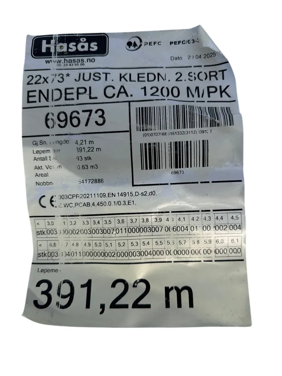 Hasås 22x73 Justert Kledning 2.sort Endepløyd pakke 391,22 lm - bilde 1