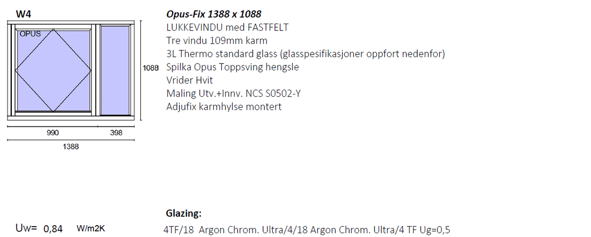 Opus Toppsving vindu med fastfelt 1380*1180 Hvit - bilde 1