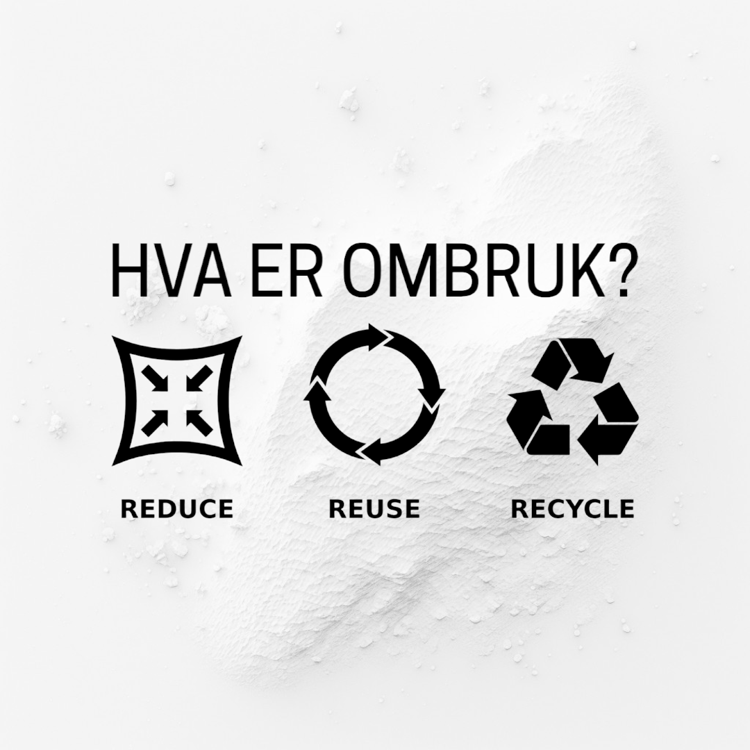 Hva er ombruk? med symboler